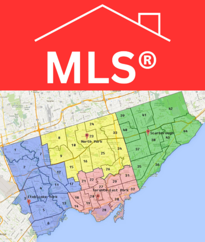 Real Estate Tools - Official® MLS